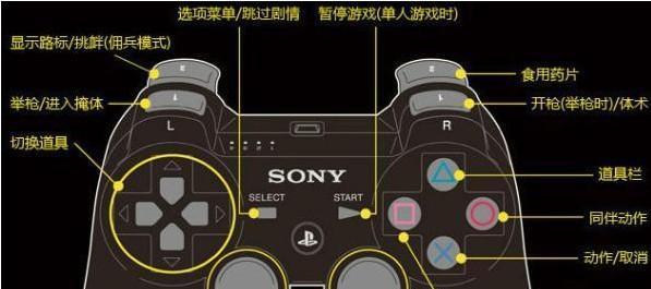 外服苹果账号如何玩生化危机？生化危机的设置方法是什么？  第2张