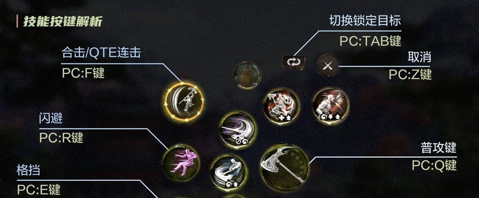 逆战映射装备如何取消？取消映射装备的步骤是什么？  第3张