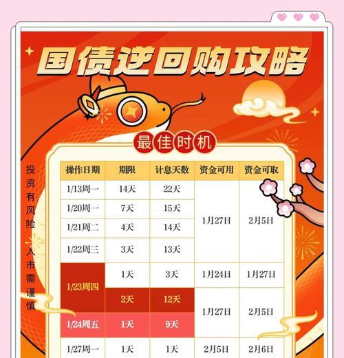 逆战换购2025的流程和注意事项是什么？  第2张