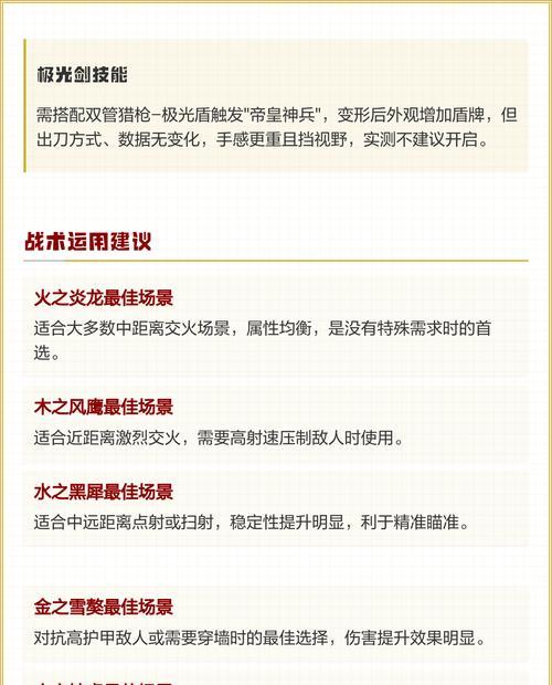 穿越火线帝王铠甲如何领取？领取条件是什么？  第1张