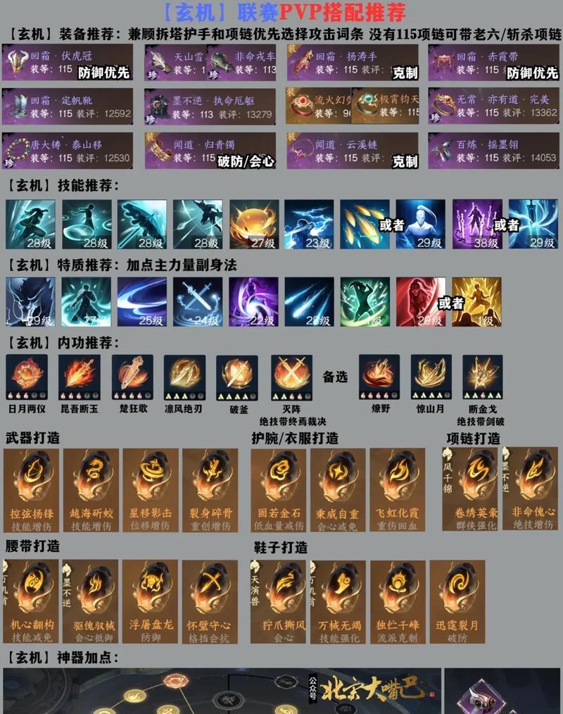 逆战中被动技能的激活与使用技巧有哪些？  第1张