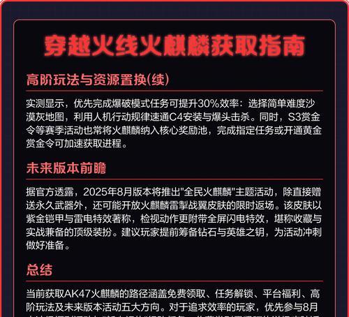 穿越火线火麒麟皮肤免费领取方法是什么？如何获取？  第2张