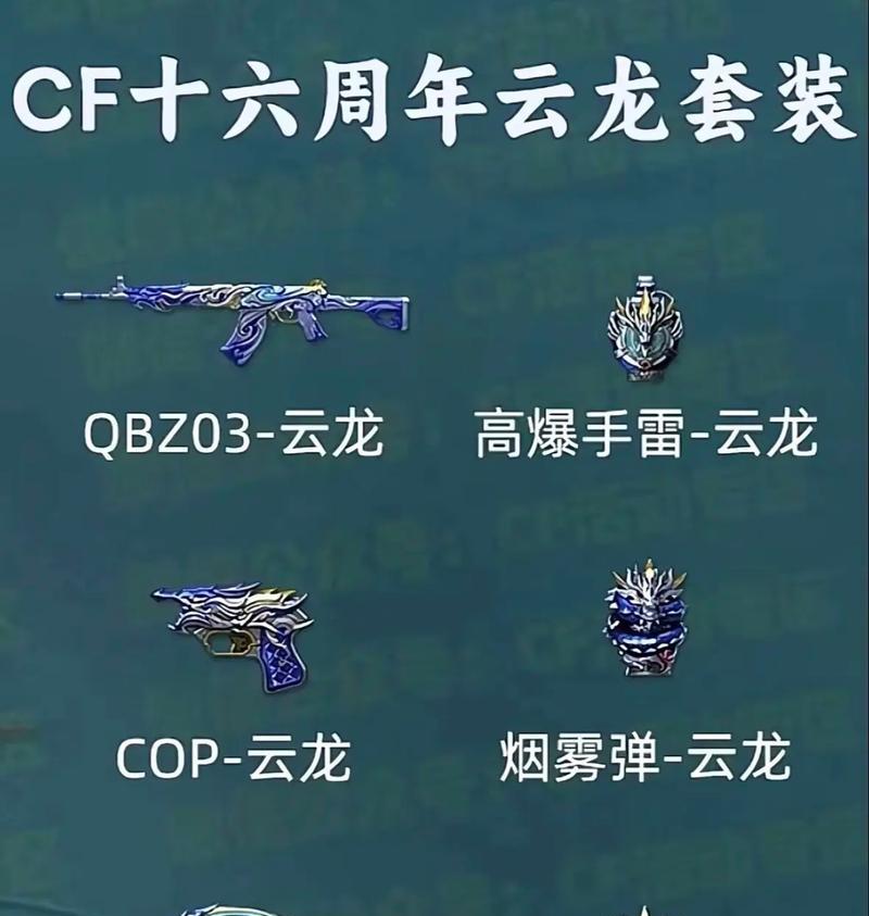 穿越火线套装使用方法？套装效果如何最大化？  第1张