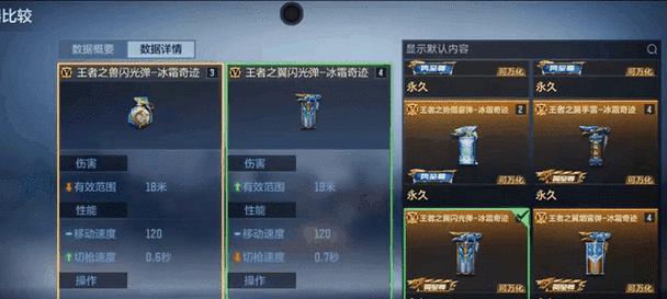 穿越火线套装使用方法？套装效果如何最大化？  第3张