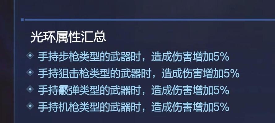 逆战武装增伤计算方法是什么? 第2张 逆战武装增伤计算方法是什么? 第2张