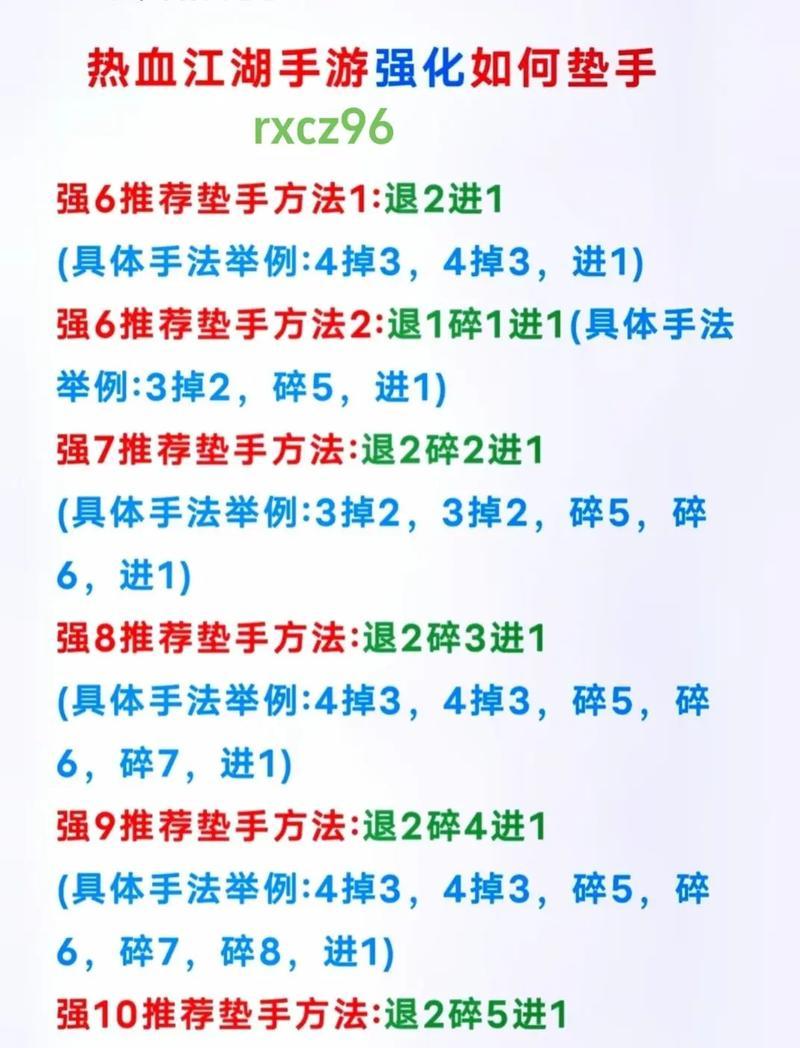 传奇霸主小强的打法是什么？  第1张