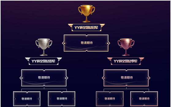 穿越火线yy马甲修改步骤和技巧？  第1张