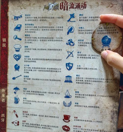 《小矮人历险记》游戏主要玩法详细解析技巧（小矮人的冒险之旅）  第1张