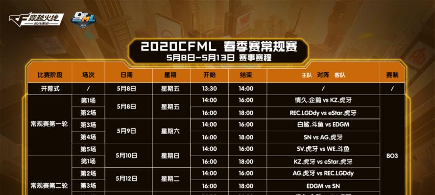 心动之刺如何在穿越火线中领取？  第1张