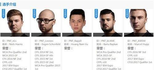 穿越火线F3功能是什么?如何正确使用? 第2张 穿越火线F3功能是什么?如何正确使用? 第2张