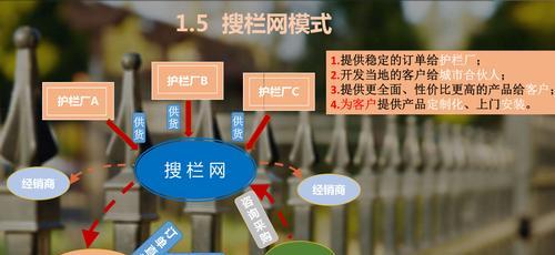 逆战城市姐妹模式的玩法指南是什么？  第1张