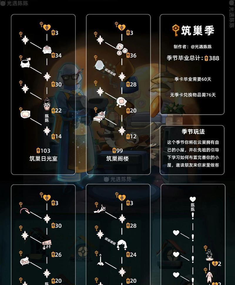 山顶皮肤获取途径有哪些？山顶皮肤如何兑换？  第1张