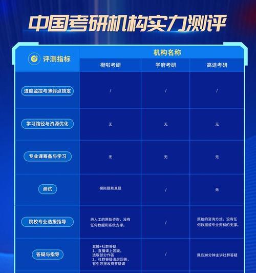 年套核心刷取技巧？需要哪些材料？  第1张