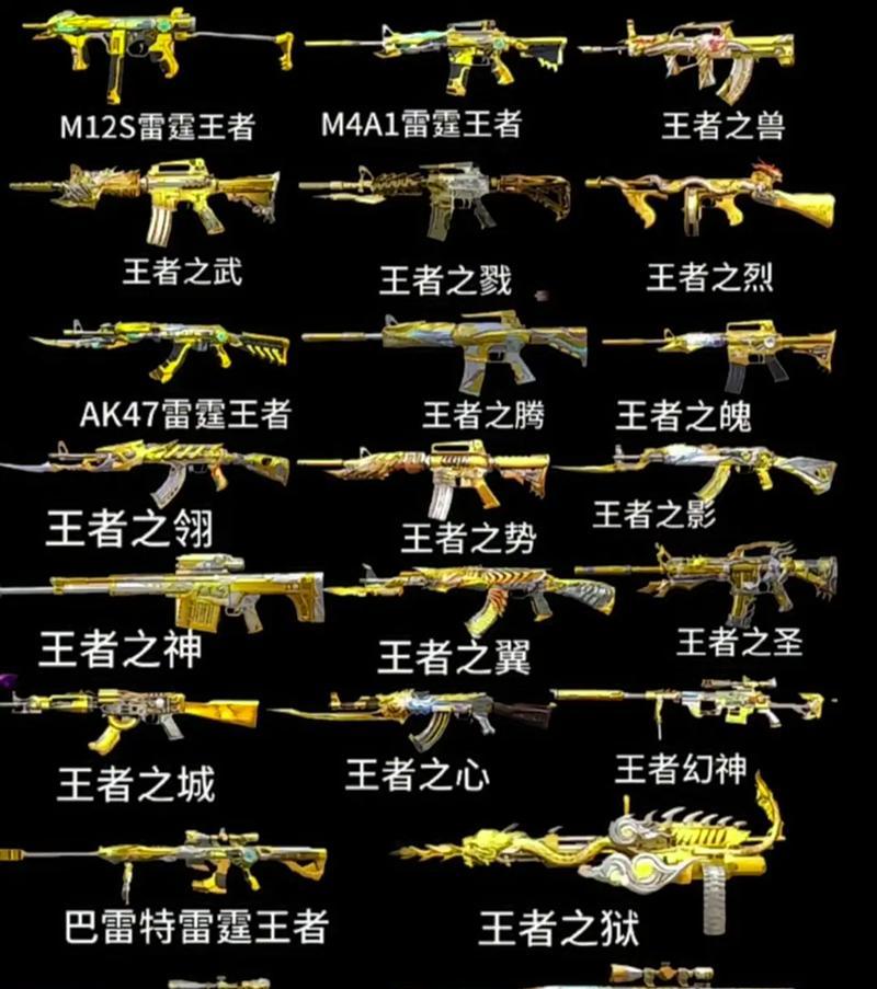 穿越火线合成6星武器的方法是什么?合星过程中需要注意什么? 第3张 穿越火线合成6星武器的方法是什么?合星过程中需要注意什么? 第3张