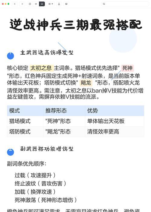 如何通过神兵获得逆战武器？获取逆战武器的途径有哪些？  第2张