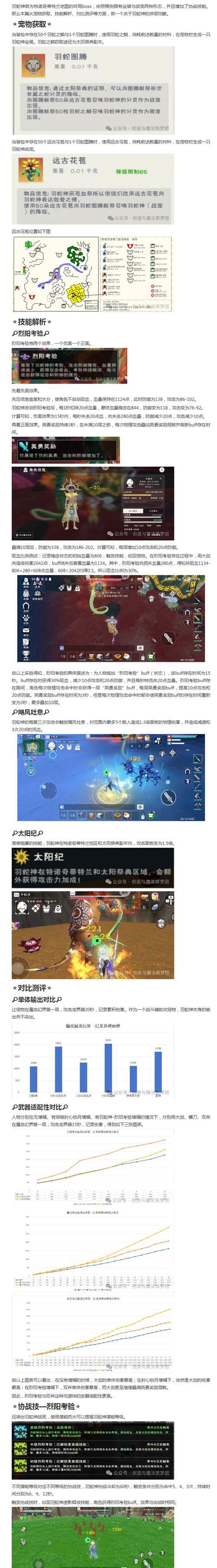 《仙境物语》游戏羽毛刷技巧大揭秘（轻松获得羽毛的秘籍）  第3张