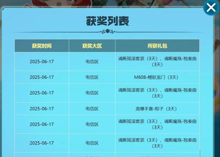 逆战未来预约抽奖的技巧有哪些？  第2张