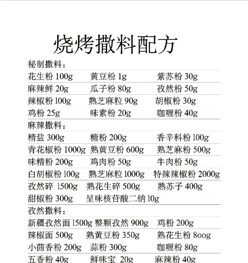 部落冲突怎么获取烧烤？烧烤的获取途径和用途是什么？  第1张