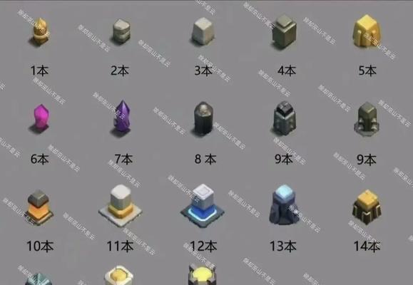 部落冲突融城怎么玩？融城策略有哪些？  第2张