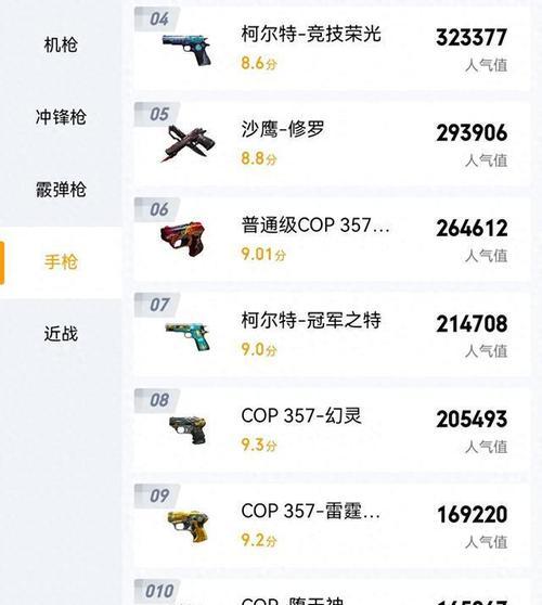 穿越火线枪械校准方法是什么？如何提高射击精准度？  第2张