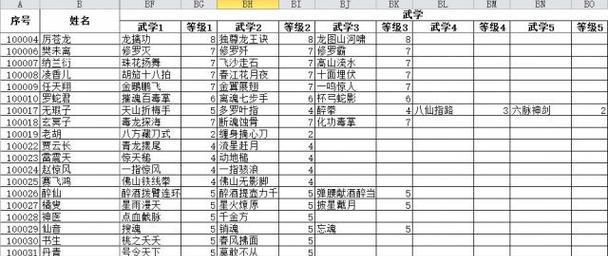 《侠客风云传》游戏中的武学获取方法及评价攻略（探索江湖）  第3张