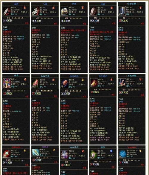 逆战刑天枪升级的最快方法是什么?有哪些高效途径? 第2张 逆战刑天枪升级的最快方法是什么?有哪些高效途径? 第2张