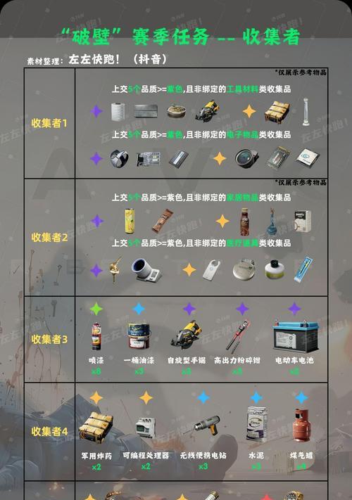 《侠盗飞车5》游戏警局骚动关卡完成方法（玩家通过策略与技巧轻松通关）  第3张