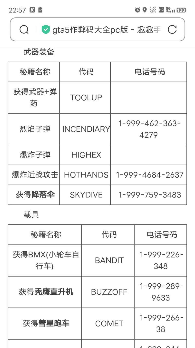 侠盗飞车(超强战斗力) 第3张 侠盗飞车(超强战斗力) 第3张