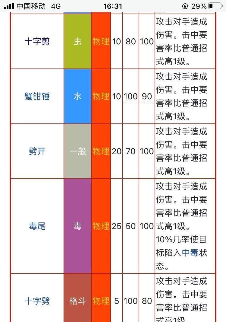 斗战神装备重铸的条件是什么?重铸流程和注意事项有哪些? 第1张 斗战神装备重铸的条件是什么?重铸流程和注意事项有哪些? 第1张