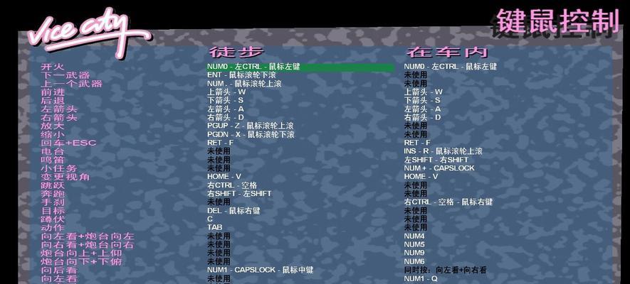 侠盗飞车（掌握召唤飞机的诀窍）  第1张