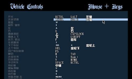 侠盗飞车（让你畅享高自由度的游戏体验）  第1张