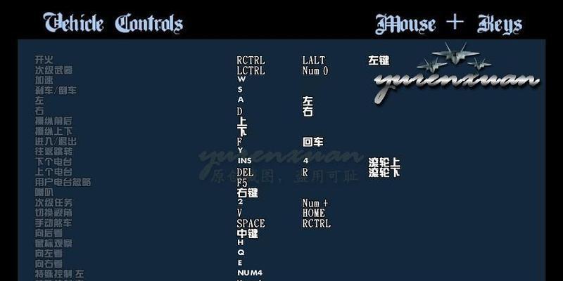 侠盗飞车（学会掌握飞机驾驶）  第1张