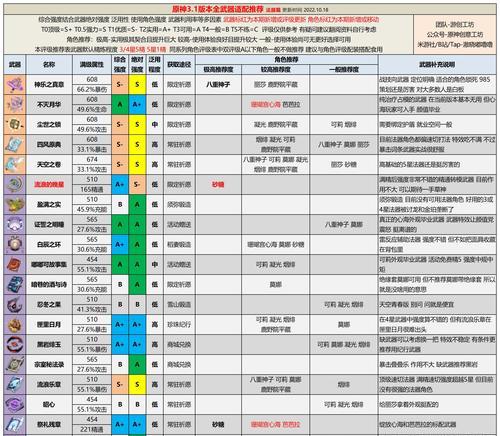逆战元神装备的获取途径有哪些？  第2张