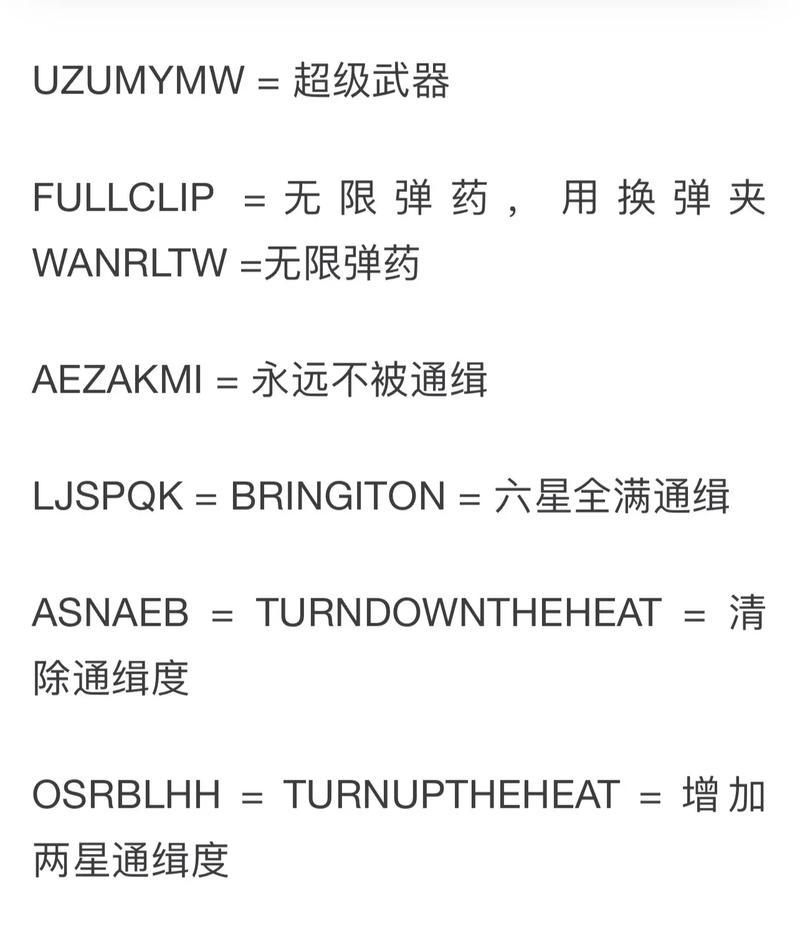 侠盗飞车(探索游戏世界中的强大保护装备) 第3张 侠盗飞车(探索游戏世界中的强大保护装备) 第3张
