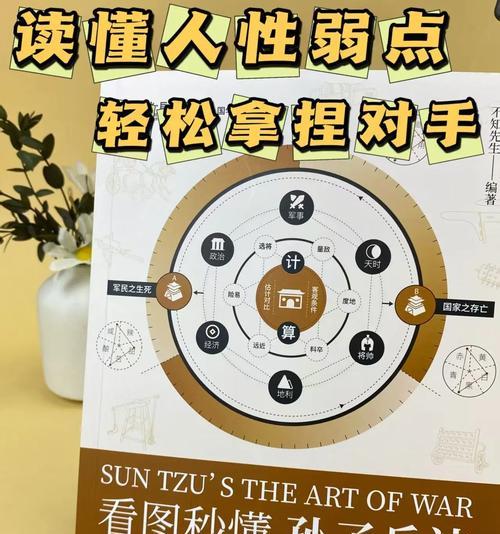 部落冲突中算法术范围的技巧是什么？  第2张