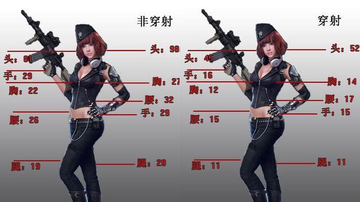 逆战爆破战ACE任务失败原因是什么？  第1张