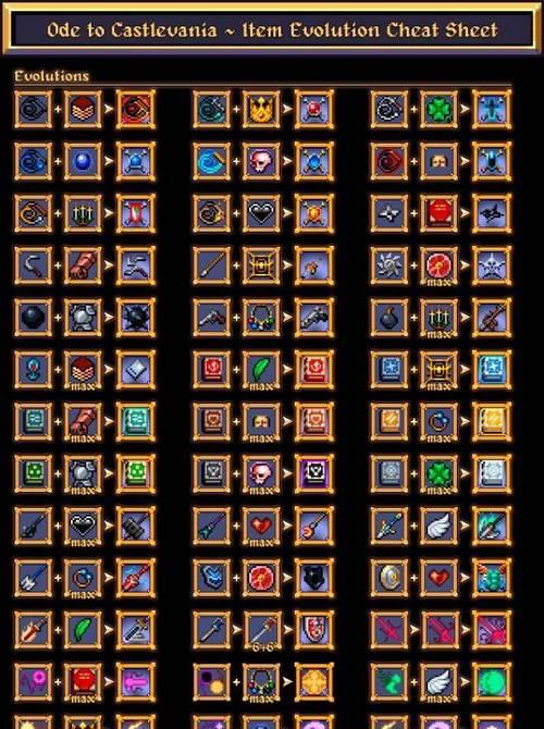 《吸血鬼幸存者》游戏装备出现概率一览（了解装备掉落规律）  第1张