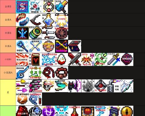 《吸血鬼幸存者》游戏白色死神解锁方法介绍（探索白色死神的秘密）  第2张