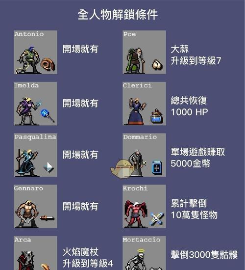 《吸血鬼幸存者》Porta解锁条件一览（逐一揭秘各个角色的解锁条件）  第3张