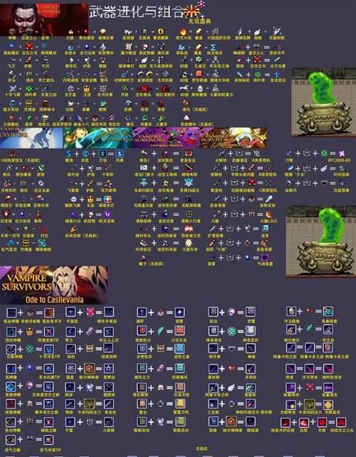 《吸血鬼幸存者》游戏08新增成就介绍（探索未知领域）  第1张