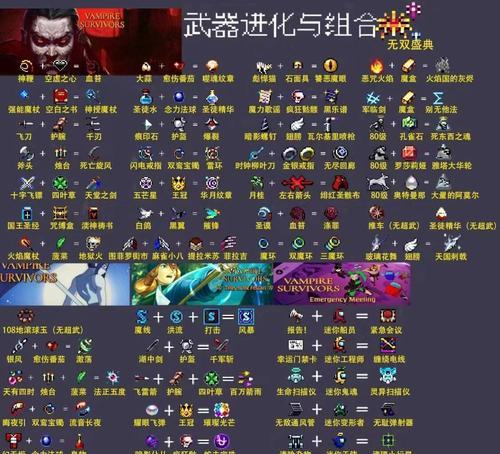 《吸血鬼幸存者》游戏05版本新成就一览(突破极限) 第2张 《吸血鬼幸存者》游戏05版本新成就一览(突破极限) 第2张