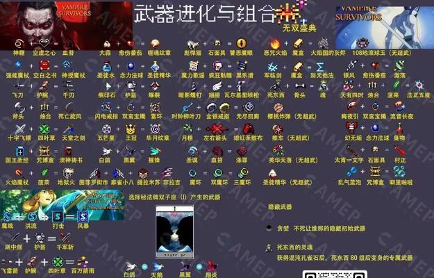 《吸血鬼幸存者》游戏052合成表一览（解读《吸血鬼幸存者》游戏中的合成表）  第2张