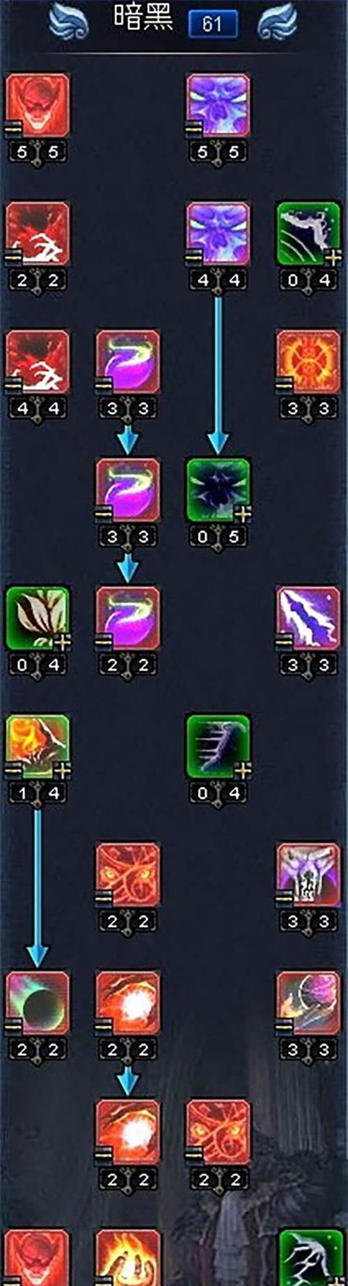 《吸血鬼崛起》游戏技能加点攻略(打造强大吸血鬼角色) 第1张 《吸血鬼崛起》游戏技能加点攻略(打造强大吸血鬼角色) 第1张