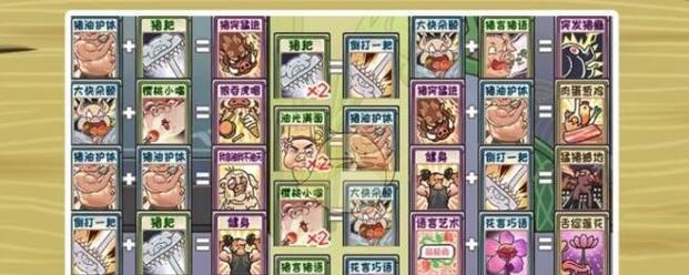 《西游梗传》游戏全关卡通关攻略（玩转西游世界）  第3张