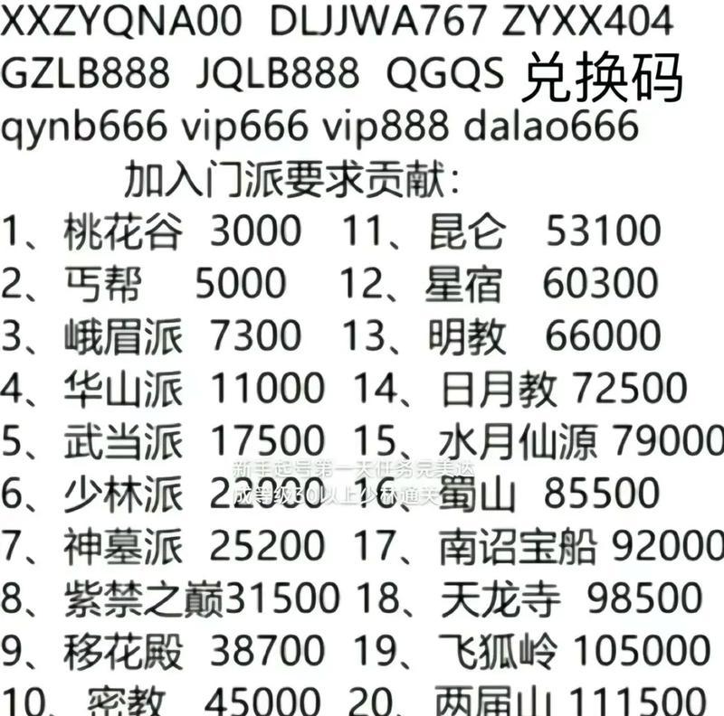 《武林三》侠客属性介绍（探秘侠客的战力与特长）  第2张
