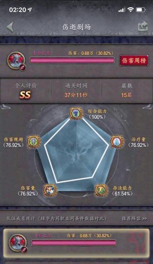 《武动苍穹》游戏个人副本玩法攻略（打造强力角色）  第1张