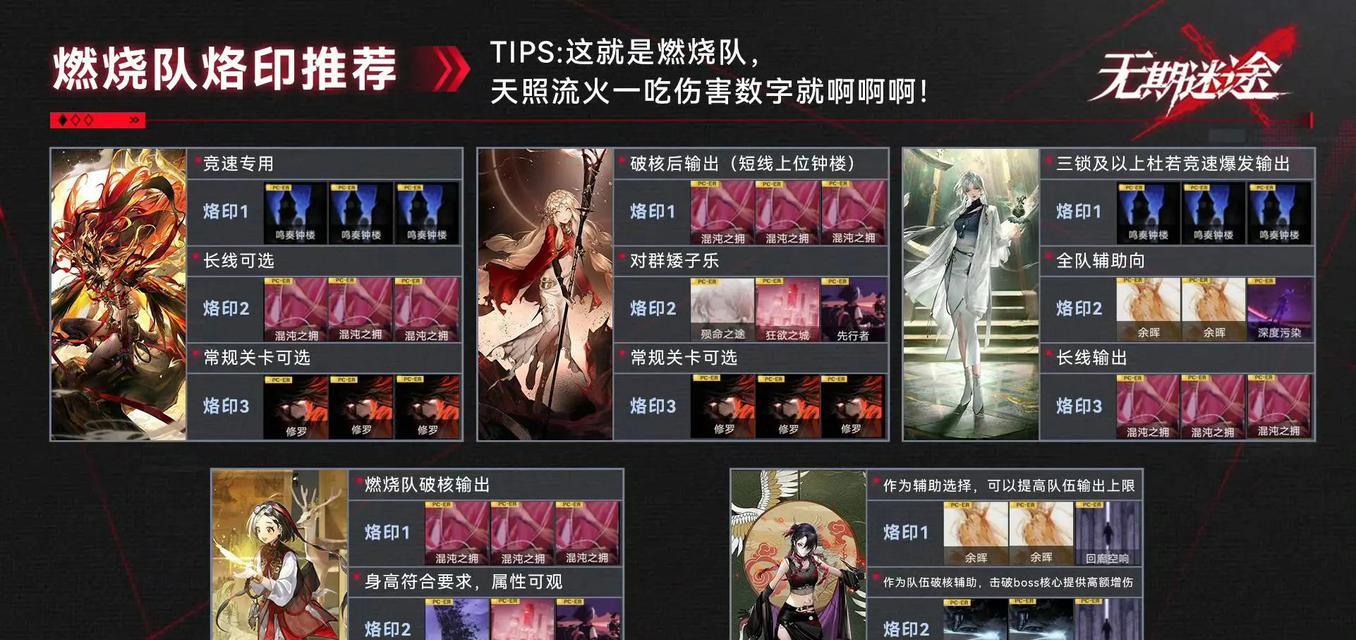 《无期迷途》游戏攻略（全面攻略）  第1张