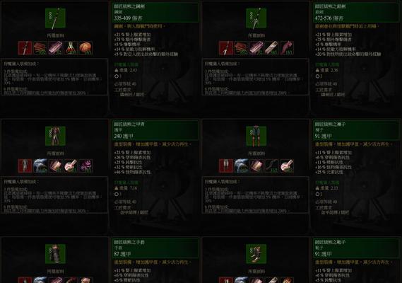 《巫师3》游戏技能搭配与分析(探索最强技能组合) 第2张 《巫师3》游戏技能搭配与分析(探索最强技能组合) 第2张