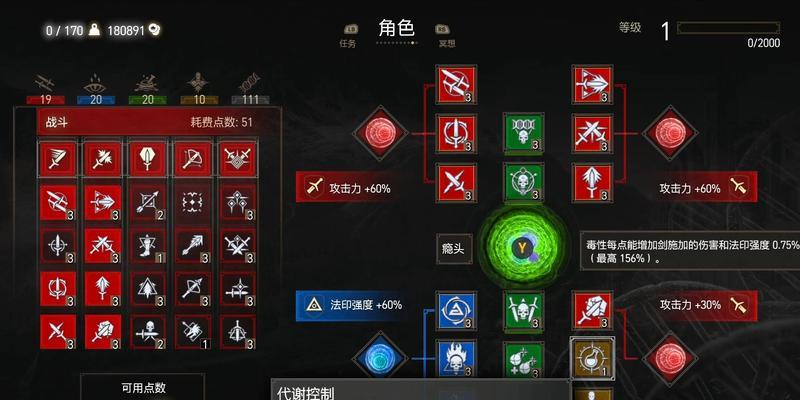 《巫师3》游戏技能搭配与分析(探索最强技能组合) 第3张 《巫师3》游戏技能搭配与分析(探索最强技能组合) 第3张