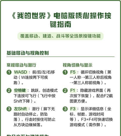 《我的世界》游戏快捷键大全（提升游戏效率的关键技巧）  第1张